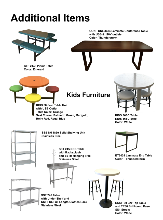 Additional Items